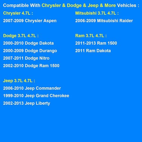 Thermostat Housing Assembly Replace 902-3312, 53020887AC Compatible with Dodge Jeep 3.7 4.7L - 2000-2010 Dakota, 2002-2010 Ram 1500, 1999-2010 Grand Cherokee, 2002-2012 Liberty, 00-09 Durango, More in Kuwait