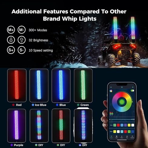 2PCS 2FT RGB LED Whip Light with Extra Stop Turn Reverse Light, Remote & App Control, DIY Chasing Patterns, Safety Antenna Lighted Whips for ATV UTV Polaris RZR Can-am, 2 Year Warranty in Kuwait