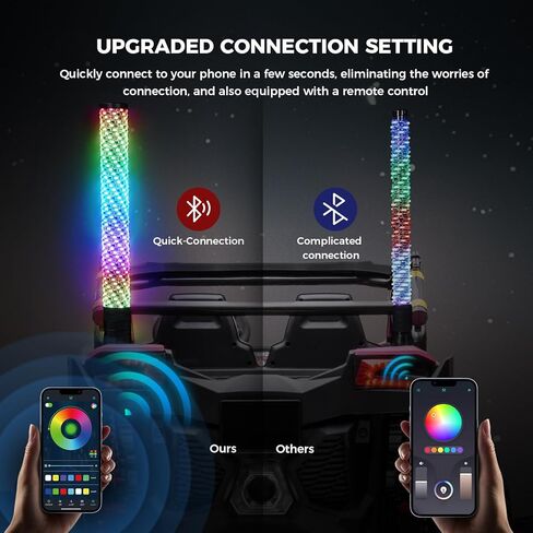 2PCS 2FT RGB LED Whip Light with Extra Stop Turn Reverse Light, Remote & App Control, DIY Chasing Patterns, Safety Antenna Lighted Whips for ATV UTV Polaris RZR Can-am, 2 Year Warranty in Kuwait