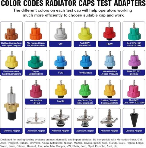 جهاز اختبار ضغط الرادياتير العالمي وقطع جهاز اختبار ضغط الرادياتير صندوق أدوات محمول باللونين الأزرق والأحمر، يتوفر نوعان (34 قطعة) in Kuwait