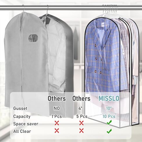 MISSLO 43" Garment Bag Bundle with 40" Garment Bag in Kuwait