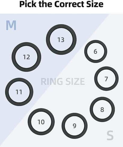 Silicone Ring Cover Compatible with Oura Ring Protector | Elastic Case for Oura Ring Gen 4/3 Working Out - Patent Protected in Saudi Arabia
