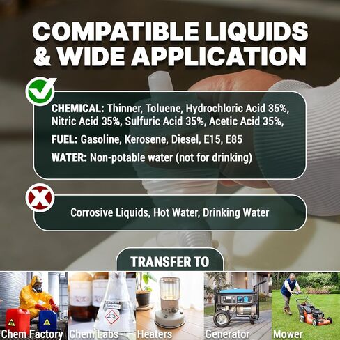 TERA PUMP Automatic Nozzle Fuel Transfer Pump, Hand Control Nozzle, Extendable Intake, 49.2 inch Outtake Hose, 2.5 GPM in Kuwait