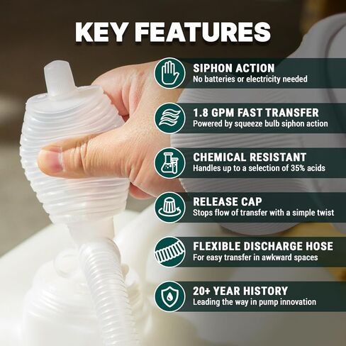 TERA PUMP Automatic Nozzle Fuel Transfer Pump, Hand Control Nozzle, Extendable Intake, 49.2 inch Outtake Hose, 2.5 GPM in Kuwait
