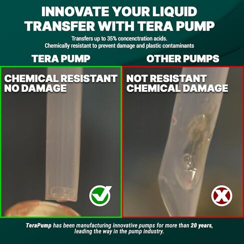 TERA PUMP Automatic Nozzle Fuel Transfer Pump, Hand Control Nozzle, Extendable Intake, 49.2 inch Outtake Hose, 2.5 GPM in Kuwait