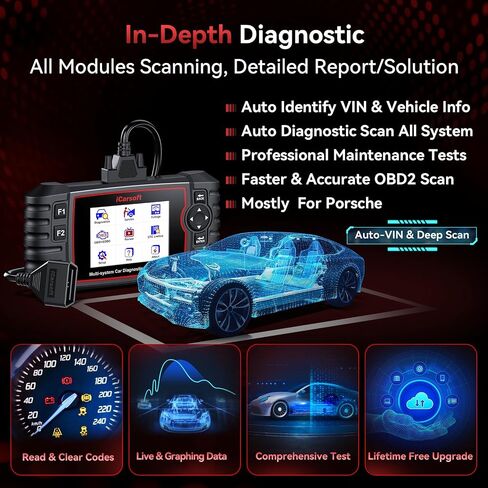 Bidirectional Diagnostic Tool for Porsche/Cayenne, iCarsoft POR V3.0 (Enhance Version) All System OBD2 Scanner, 23+Special Service Code Reader for Porsche, Battery Test, Auto VIN in Saudi Arabia