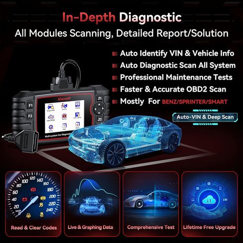 Bidirectional Diagnostic Tool for Mercedes-Benz/Sprinter/Smart, iCarsoft MB V3.0(Enhance Version) 28+ Reset Service OBD2 Full System Scanner, Battery Test/Actuation Test, Auto VIN, Quick Scan in Saudi Arabia