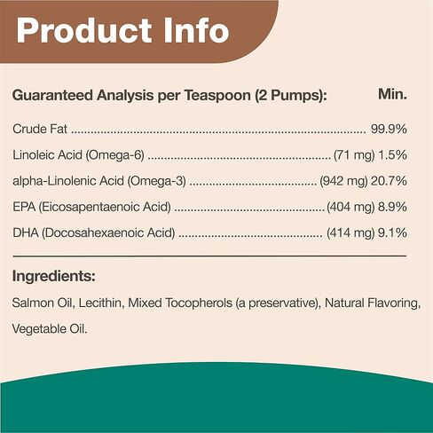 NaturVet – Salmon Oil Skin & Coat Plus Omegas – Supports Healthy Skin & Glossy Coat – Source of Omega-3 & 6 Fatty Acids – for Dogs & Cats (8.75 oz Oil) in Saudi Arabia