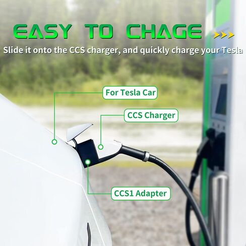 CCS Charger Adapter Compatible with Tesla Model 3,Y, S and X - for Tesla Owners Only - 250KW DC Fast Charging Applicable to All CCS1 Chargers in Kuwait