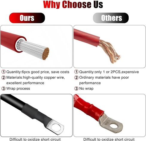 Linkstyle 6PCS 4 AWG Battery Cables, 30CM/12inch Marine Battery Inverter Cables Set, with 3/8" Tinned Copper Lugs, for Automotive Solar, ATV, RV in Saudi Arabia