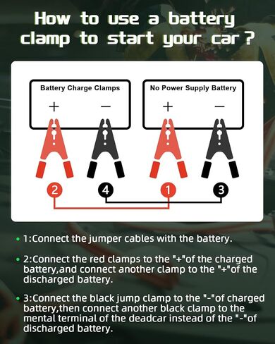 SCITOO 2 PCS Jumper Cable Clamps 1100A Heavy Duty Insulated Parrot Clips Jumper Cables Boost Clamp, Battery Charger Clamps Replacement for Car Auto Vehicle Boat Red&Black, ETL/CETL Listed in Saudi Arabia