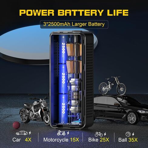 Tire Inflator Portable Air Compressor, Air Pump for Car Tires, 3X Faster Inflation, 150PSI,Cordless Portable Tire Inflator with Gauge for Car, Motorcycle, Bike, Ball, and More in Saudi Arabia