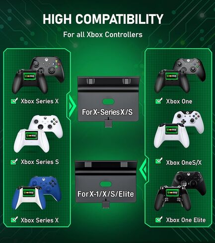 Upgraded Controller Charger Station with 2x6200mWh Rechargeable Battery Packs for Xbox One/Series X|S, Dual Charging Dock for Xbox One Battery Pack (Controller not Included) in Saudi Arabia