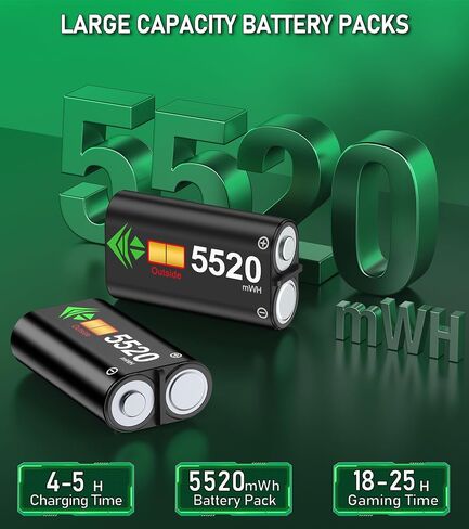 Upgraded Controller Charger Station with 2x6200mWh Rechargeable Battery Packs for Xbox One/Series X|S, Dual Charging Dock for Xbox One Battery Pack (Controller not Included) in Saudi Arabia