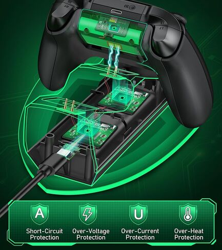 Upgraded Controller Charger Station with 2x6200mWh Rechargeable Battery Packs for Xbox One/Series X|S, Dual Charging Dock for Xbox One Battery Pack (Controller not Included) in Saudi Arabia