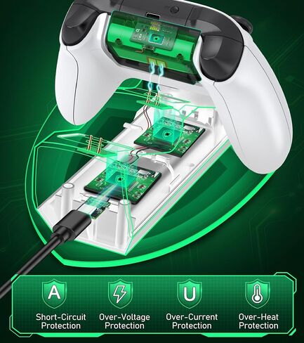 Upgraded Controller Charger Station with 2x6200mWh Rechargeable Battery Packs for Xbox One/Series X|S, Dual Charging Dock for Xbox One Battery Pack (Controller not Included) in Saudi Arabia