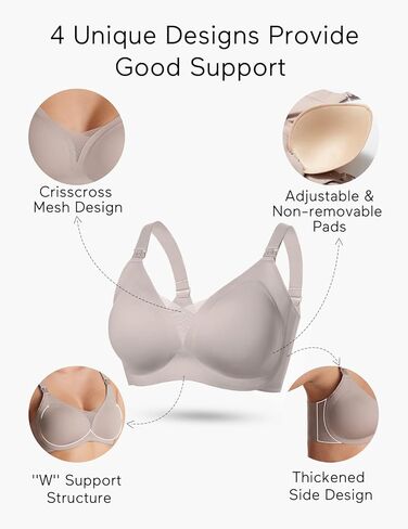 Momcozy حمالات صدر للرضاعة الطبيعية، حمالة صدر مريحة للأمهات، حمالة صدر ناعمة بدون خياطة أثناء الحمل in Kuwait