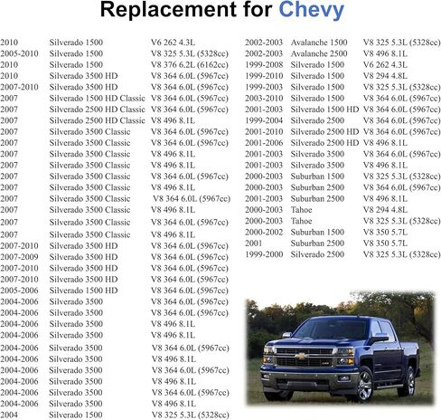 علبة بخار تنفيس الملف اللولبي 911-239 طقم إصلاح صمام تنفيس علبة مع خرطوم الملف اللولبي تنفيس علبة بخار وتسخير الأسلاك يصلح لنماذج 1999-2010 كاديلاك / تشيفي / جي إم سي استبدال #15086429 19152345 in Kuwait