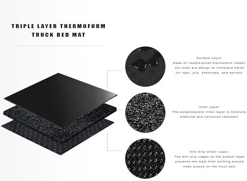 Armordillo USA 8706404 Diamond Plate Rubber Truck Bed Mat - Black Fits 2007-2018 Chevy Silverado/GMC Sierra 1500 2500 3500 8 Feet (96") Long Bed in Kuwait