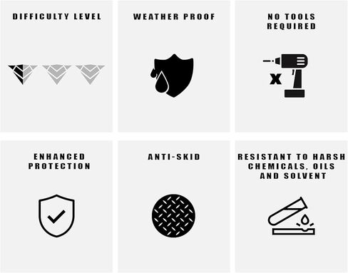 Armordillo USA 8706404 Diamond Plate Rubber Truck Bed Mat - Black Fits 2007-2018 Chevy Silverado/GMC Sierra 1500 2500 3500 8 Feet (96") Long Bed in Kuwait