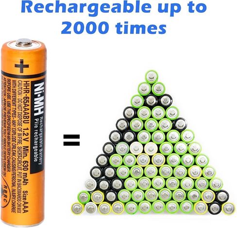 HHR-65AAABU NI-MH AAA Rechargeable Battery for Panasonic 1.2V 630mAh AAA Rechargeable Battery for Cordless Phones (630-8pcs) in Saudi Arabia