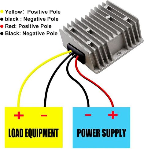 Converter Regulator 36V 48V Step Down to 12V 20A 240W (20A 12V) in Saudi Arabia
