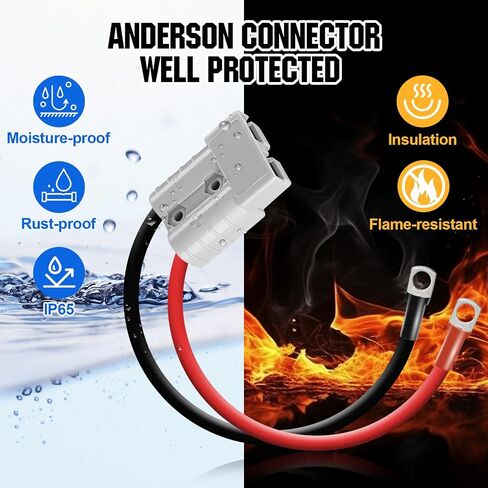 DC HOUSE Anderson Connector 50A Kit Anderson Plug 8 Guage 0.98ft Battery Cables Waterproof Quick Connectors for Lifepo4 Battery Power Transfer in Saudi Arabia
