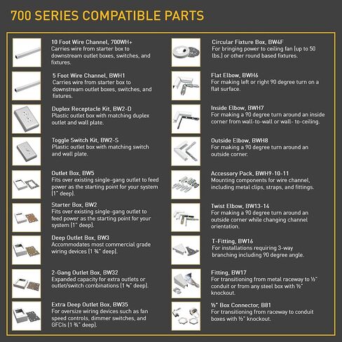 Legrand Wiremold BWH-9-10-11 Metal Raceway for Extending Power, 700 Series, Accessory Pack with Mounting Clips, Straps, and Fittings, White (1 Pack) in Kuwait