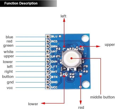 مستشعر عصا التحكم BlackBerry Trackball Breakout Board ICSH044A وحدة كرة التتبع 360 درجة 2.5 فولت ~ 5.25 فولت مستشعرات تأثير القاعة مع كابل توصيل قطع غيار كرة التتبع، لاردوينو in Saudi Arabia