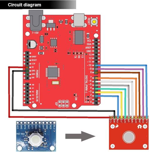 مستشعر عصا التحكم BlackBerry Trackball Breakout Board ICSH044A وحدة كرة التتبع 360 درجة 2.5 فولت ~ 5.25 فولت مستشعرات تأثير القاعة مع كابل توصيل قطع غيار كرة التتبع، لاردوينو in Saudi Arabia