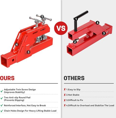 2024 مشبك جديد مطور على جهاز استقبال وصلة الجر مع وسادة مستديرة مزدوجة غير قابلة للانزلاق، مشبك على وصلة المقطورة 2 بوصة محول استقبال مثبت على الكرة، مرفق وصلة وصلة مقطورة دلو أحمر in Kuwait