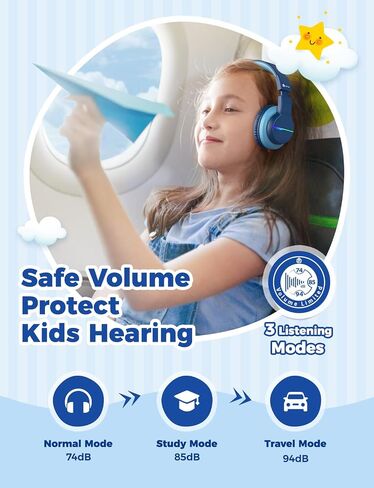 iClever BTH12 Kids Bluetooth Headphones 85H Playtime with LED Lights Travel | SafeSound Tech, Stereo Sound, USB C Charging AUX Cable Over Ear Built-in Mic, Kids Wireless Headphones for Toddler Boys Girls in Kuwait