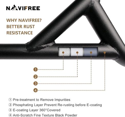 واقي فرشاة المصد الخلفي متوافق مع Honda Talon 1000 R/X 2022-2024 | مصنوعة من أنابيب فولاذية شديدة التحمل | طبقة خارجية مقاومة للطاقة | LK-HRG-001 in Kuwait