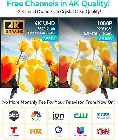 2023 Upgraded TV Antenna Smart Digital HD Indoor, Antenna Amplifier 360+ Miles Range - Support 8K 4K 1080p Fire Stick and All TVs VHF UHF - Outdoor Signal Booster for Local Channels - 18ft Cable in Kuwait