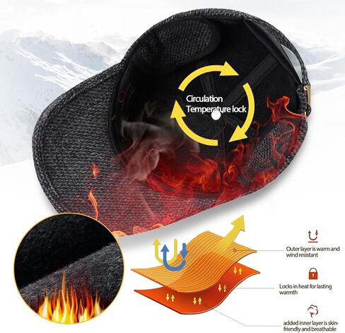 CLAPE Men's Winter Hat Outdoor Visor Dad Hat Warm Wool Sport Golf Baseball Cap Hats with Earflaps in Saudi Arabia