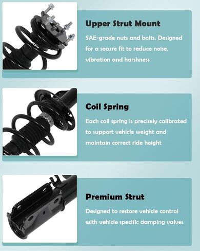 SCITOO Front Shock Absorber Assembly Fit for 2011-2012 for Ford for Explorer, Complete Shock and Strut Assembly Kit Fit for 172620 172621 2PCS in Saudi Arabia