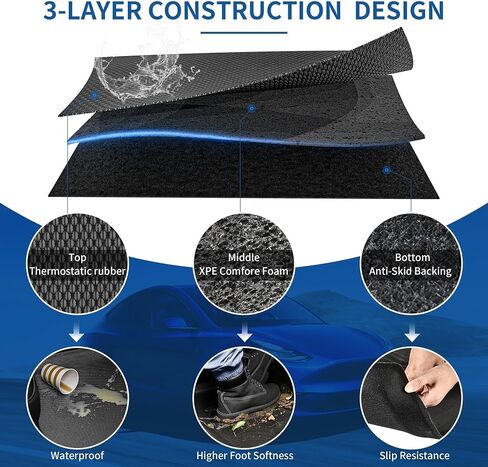OEDRO Floor Mats Fit for Tesla Model 3 Highland 2024, All Weather Waterproof Accessories for Model 3 Floor Mats, Rear Trunk Mat Cargo Liners in Saudi Arabia