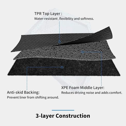 OEDRO Floor Mats Fit for Tesla Model 3 Highland 2024, All Weather Waterproof Accessories for Model 3 Floor Mats, Rear Trunk Mat Cargo Liners in Saudi Arabia