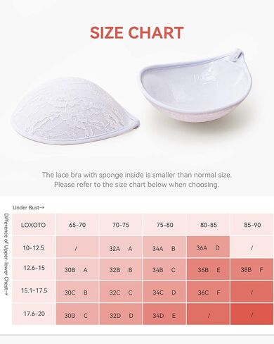 Loxoto Adhesive Bra Strapless Sticky Bra Lace Fabric Invisible Stick Bra for Woman Backless Dress Bra with Nipple Covers in Saudi Arabia