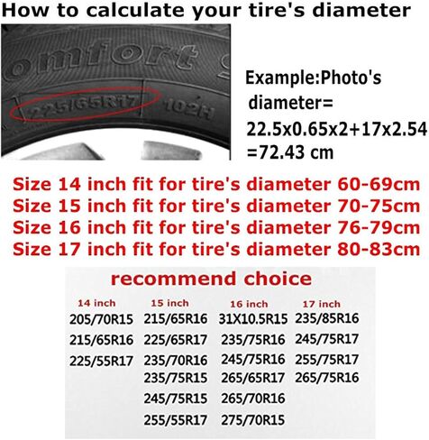 Spare Tire Cover for Rv Trailer- I Hate Pulling Out Camper Spare Tire Cover Waterproof Personalized Wheel Cover Universal Fit for SUV Truck Accessories Wheel Protectors Travel -15 inch in Saudi Arabia