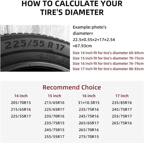 I Go Where I'm Toded غطاء إطار احتياطي لمقطورة RV غطاء عجلة عالمي مناسب لمقطورة السفر لشاحنة SUV Wrangler مقاس 14 بوصة و15 بوصة و16 بوصة و17 بوصة in Kuwait