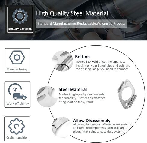 Exhaust Flange Flat Oval Center Split Repair Replacement Part,2.5in 63mm Exhaust Clamps Steel Exhaust Flange Clamp Kit for Industrial in Saudi Arabia