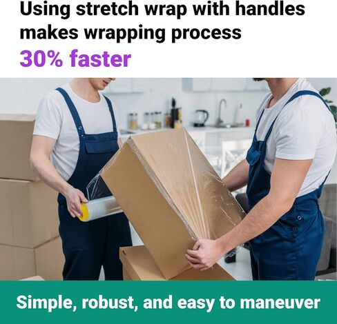 IDL Packaging W-562 Stretch Wrap Dispenser for 3" core Film Rolls - 3 Pairs of Plastic Handles with a Tension Adjusting Button - Durable Plastic Wrap Holder with a Comfortable Grip in Saudi Arabia