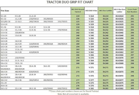 TireChain.com 11.2R48, 11.2-48 V-Bar Duo Grip Tractor Tire Chains. in Saudi Arabia