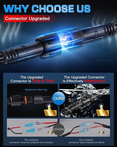20 Inch LED Light Bar and 2PCS 4 Inch LED Pod Lights with Switch 16AWG 3 Leads Wiring Harness Triple Row Spot Flood Combo Off Road Light LED Bar Light for Pickup Je-ep Truck Tractor UTV Boat in Kuwait