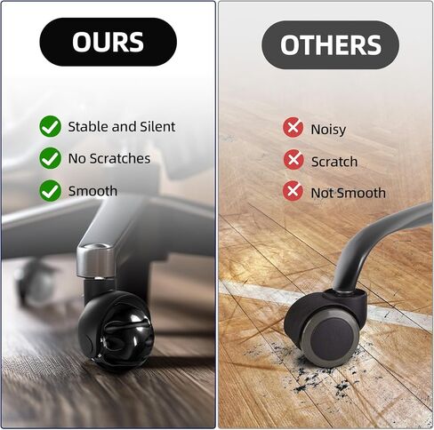 مجموعة عجلات عجلات كرسي المكتب مكونة من 5 قطع - بديلة لسجادة كراسي المكتب آمنة لجميع الأرضيات بما في ذلك الخشب الصلب - استبدال المطاط 2 بوصة - ناعمة وصامتة - حجم عالمي (11 × 22 مم) - أسود in Kuwait