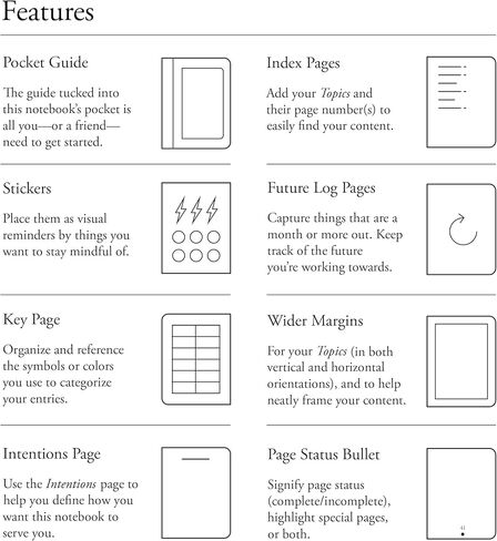 LEUCHTTURM1917 دفتر ملاحظات إصدار الفنان الرسمي من Bullet Journal - دفتر ملاحظات مصمم لـ BuJo، متوسط ​​A5 204 صفحة من ورق 120 جرامًا للمتر المربع، مع دليل جيب Bujo in Kuwait