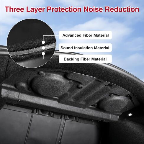 Mixsuper لعام 2024 الإصدار الجديد من Tesla Model 3 Highland، طقم عازل للصوت لصندوق السيارة الخلفي، طقم تقليل ضوضاء محرك صندوق السيارة، غطاء محرك السيارة، وسادة واقية لتخفي الصوت in Kuwait