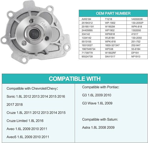 مضخة مياه AW6184 لسيارة شيفروليه/تشيفي سونيك كروز المحدودة Aveo Aveo5,Pontiac G3 Wave,Saturn Astra 2008 2009 2010 2011 2012 2013 2014 2015 2016 2017 2018 1.6L 1.8L 25194312 251951191 in Kuwait