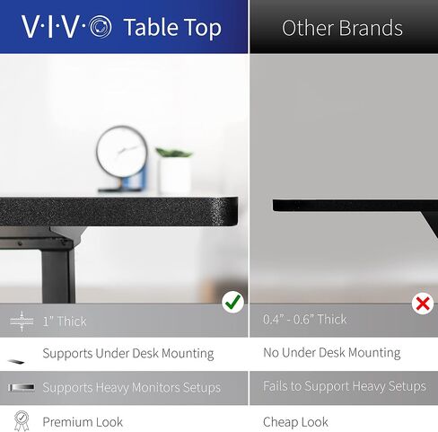 مكتب حامل للذاكرة قابل للتعديل بارتفاع 71 × 36 بوصة من VIVO، سطح طاولة أسود، إطار محرك مزدوج أسود مع وحدة تحكم محددة مسبقًا، سلسلة 2B، DESK-KIT-2B7B-36 in Kuwait